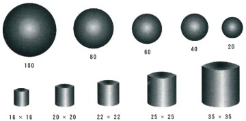 Rolling forged grinding steel balls