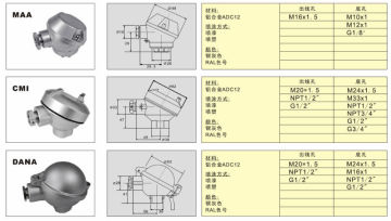 Thermocouple Head