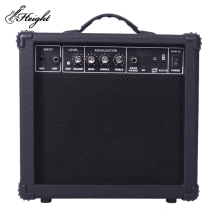 Electric and Acoustic Guitar Amplifiers: Exploring Magnetic and Other Technologies