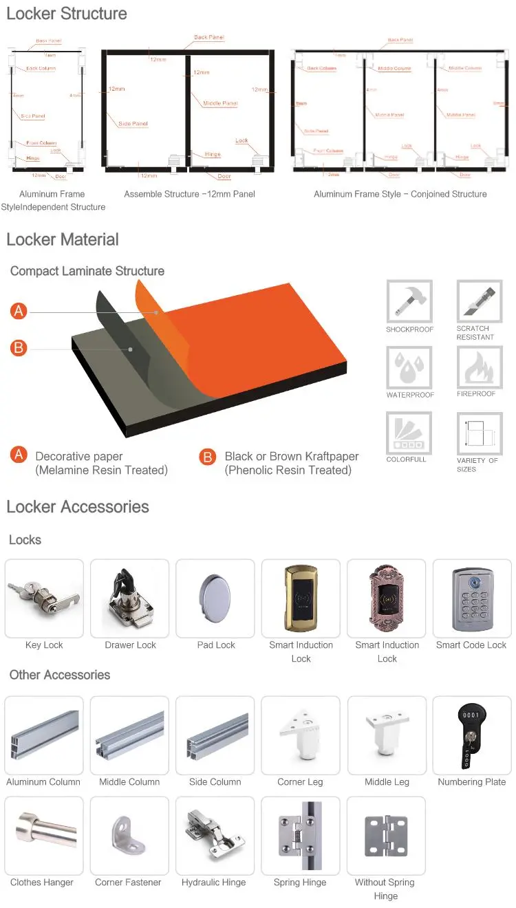 Compact Laminate Phenolic Board HPL Waterproof Locker
