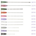 Blunt-tip Cannula For Filler Injection