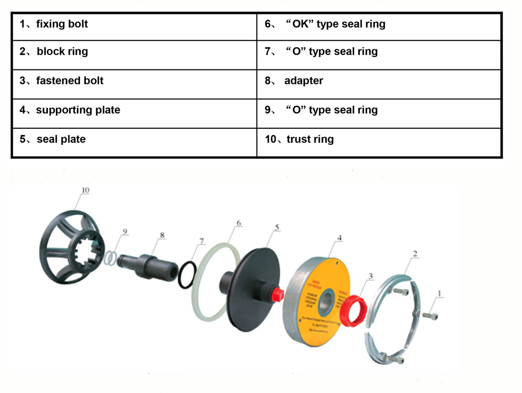 1000PSI FRP Membrane Holder 2elements Pressure Vessel 4040