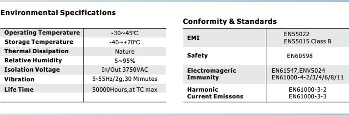 CE approval PUSH dimming 60w led driver