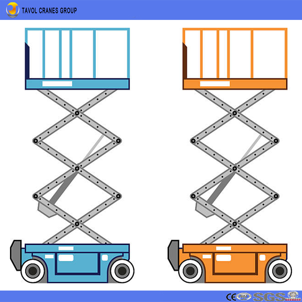 Manual Traction Mobile Scissor Lift