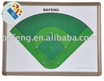 magnetic baseball strategy board