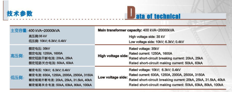 Combined Transformer Substation 40.5kv