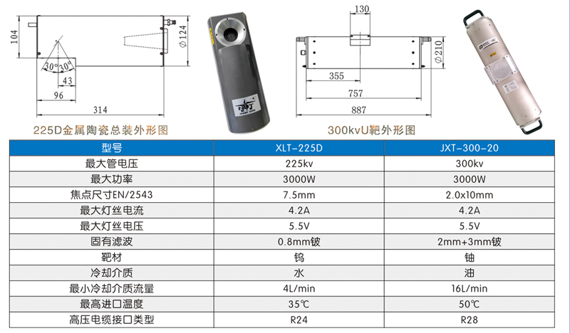 Metal Ceramic Tube