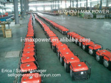 1kva-6kva kerosene generator price