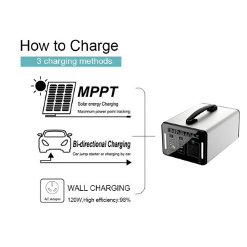 Best portable power station Lithium-ion Battery