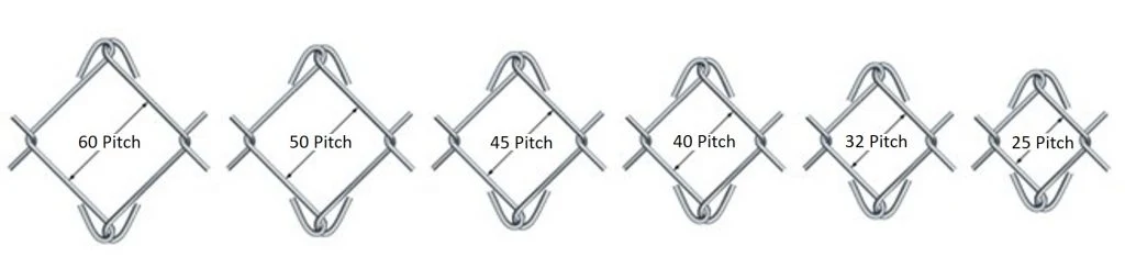 Australia UK USA 50X50mm Mesh 2.5mm Wire Galvanized Chain Wire Fence Diamond Fence