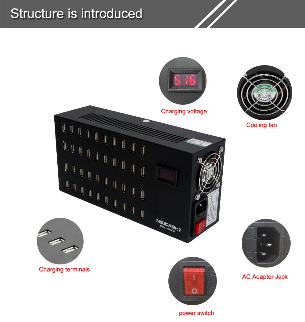 40-port usb charger Structure is introduced 40-port usb charger Structure is introduced