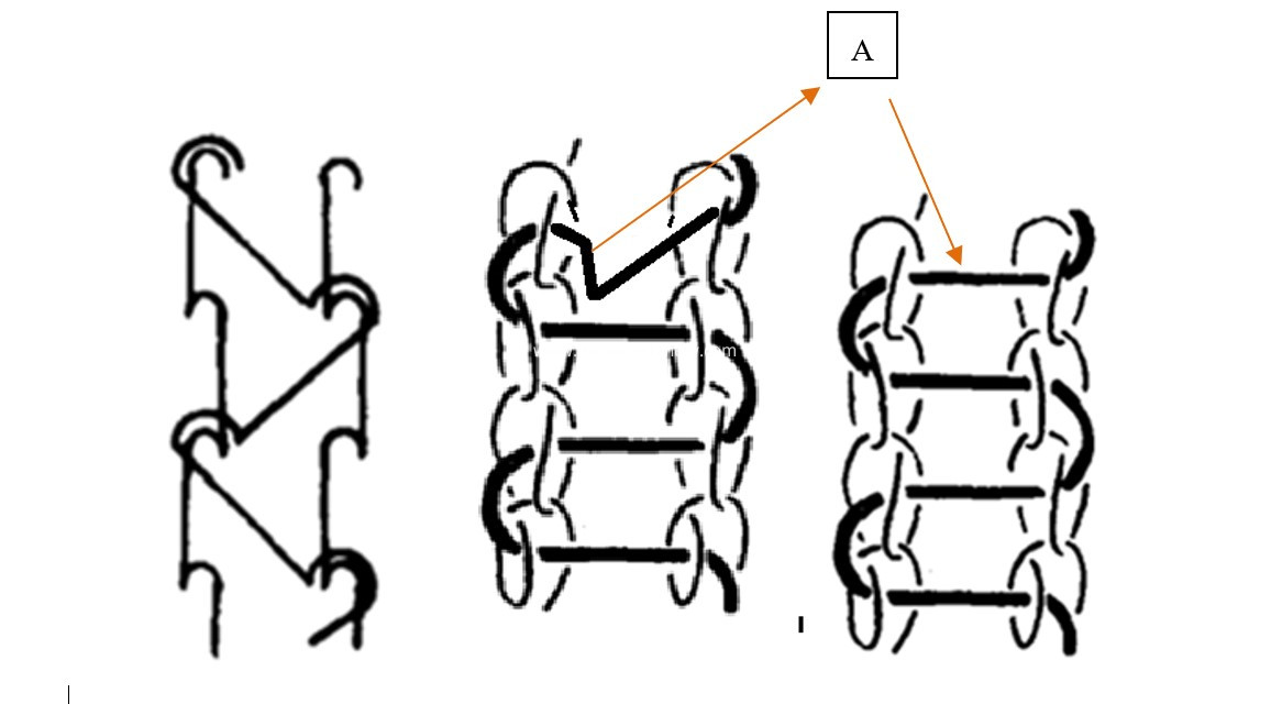 lapping stitch