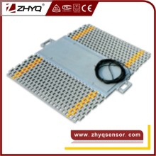 Portable axle weighing scale