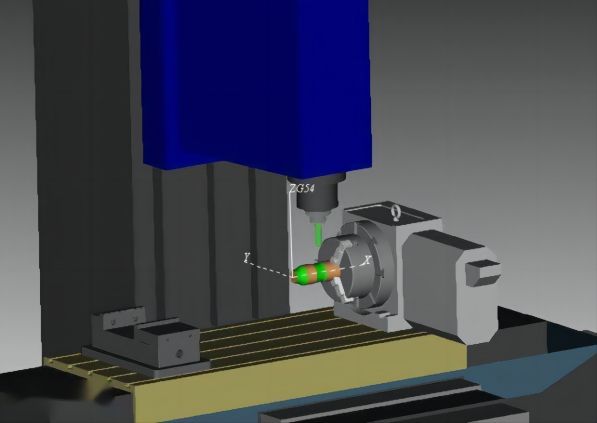 What is 4-axis machining