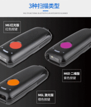 Brand New Wirelss Bluetooth Scanner