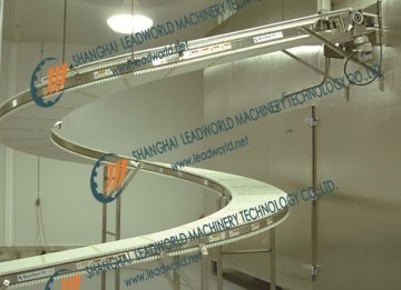 Screw conveyor(Chain/Module nets)