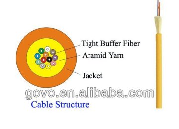 Multi Purpose Distribution Fiber Optics Fabric (MPC)