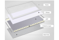 300 mm x 1200 mm 40w ~ 45w LED Panel de luz