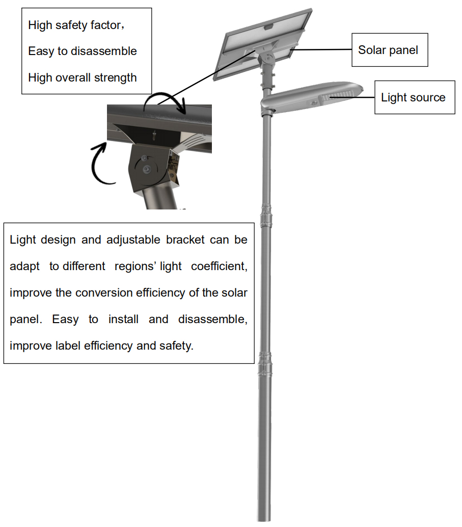 All in two Solar Street Light