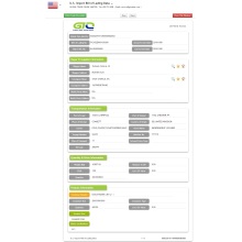 Data ng Pag-import ng PCMX USA