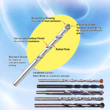 masonry drill bit