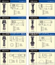 Wheel Hub Bolt And Nut?