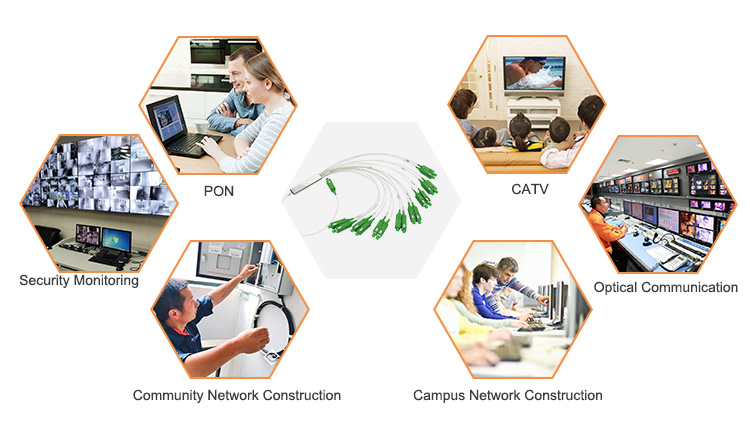 SC/APC Connector 1x16 Fiber Optic PLC Splitter / Coupler