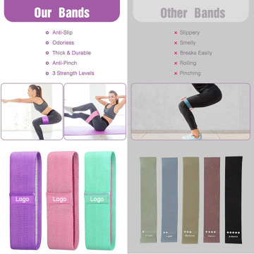 Großhandel elastische rutschfeste Yoga-Widerstandsschleifenbänder