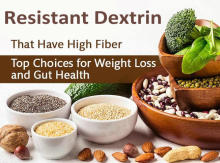 Soluble Corn Fiber Weight Managemant Support