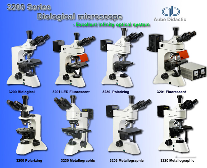 Biological Microscope for Infinity Optical System (AB-3200)