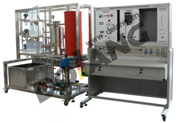 Dlgk-Jd3 Advanced Process Control System