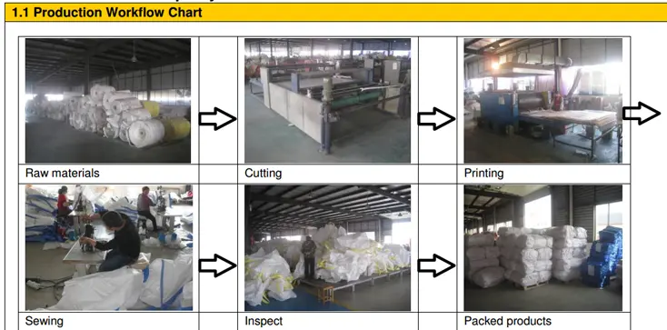 Big Bulk Bag FIBC with Top Filling & Discharge Spout