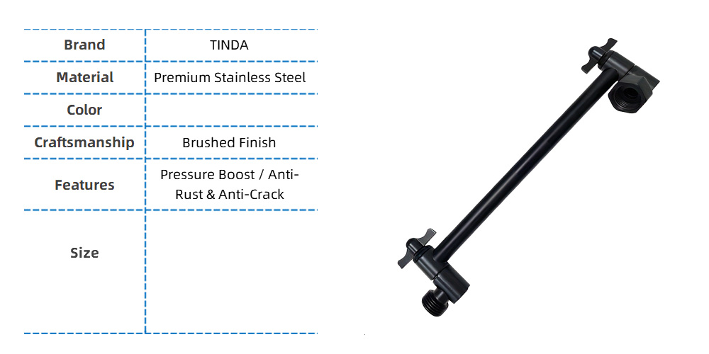 デフォルト名 default name