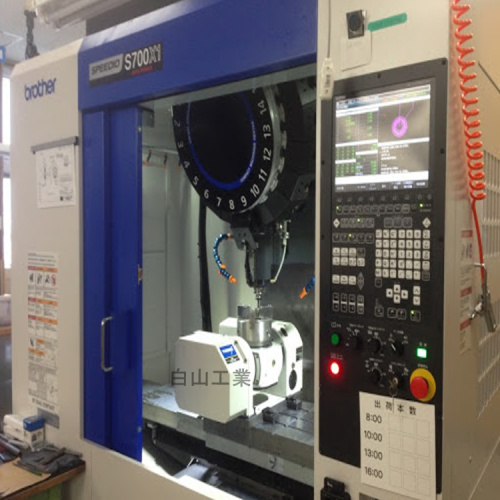 CNC Μηχανήματα Αντλίες υψηλής τεχνολογίας για υπεράκτιες λειτουργίες