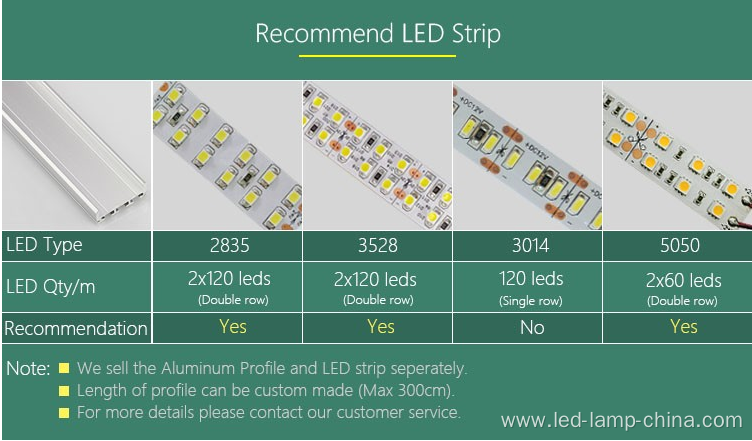 LED Aluminum Profile for Industial