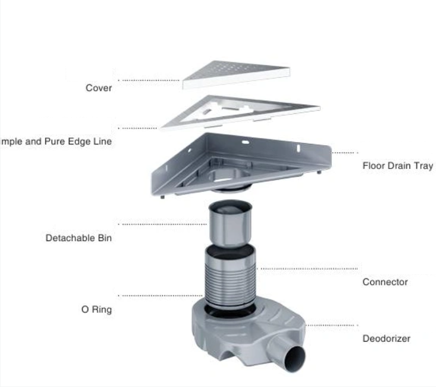 Stainless steel triangular floor drain