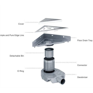 Drain de plancher triangulaire pour la buanderie