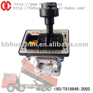 control valves for dump truck