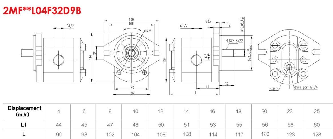 Dimensions of 2MF**-3