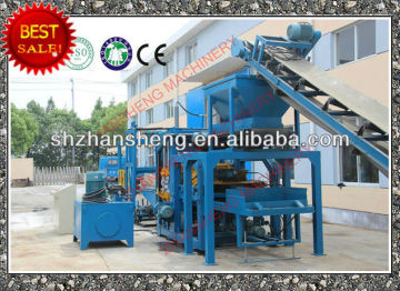 Brick Machine Production Line