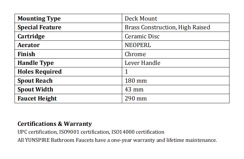 waterfall basin tap