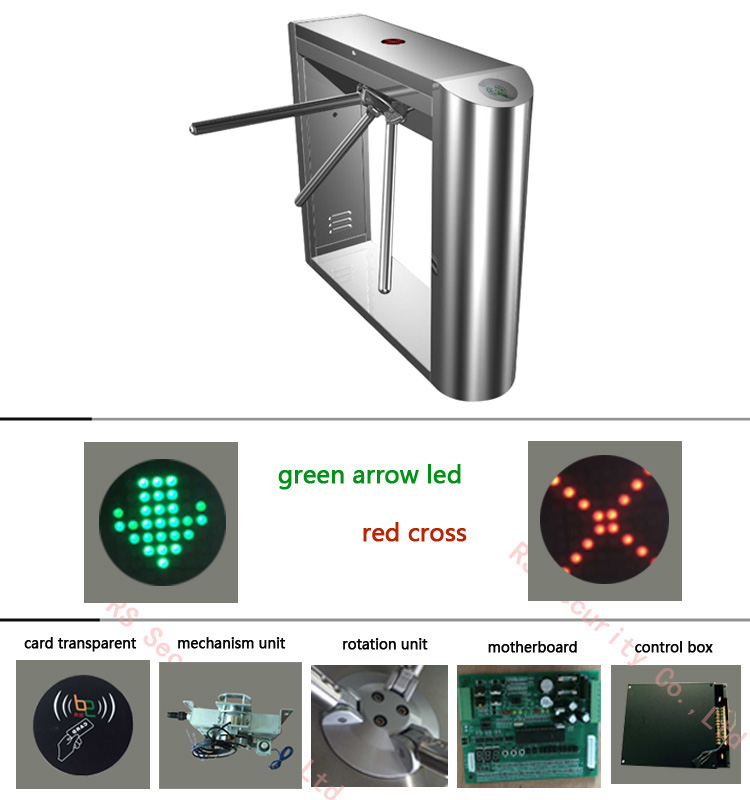 Semi-Automatic Tripod Turnstile