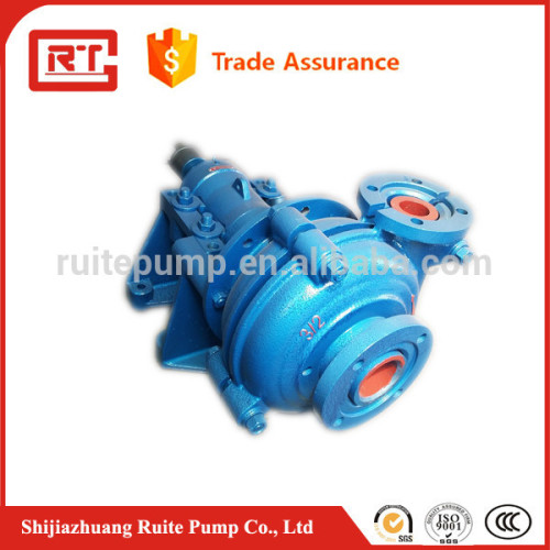 Mining Horizontal Slurry Pump