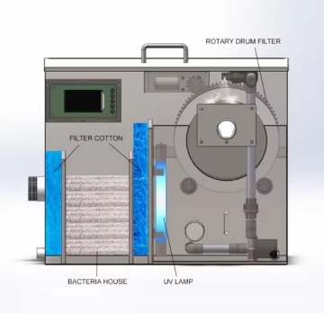 Modern stainless-Steel Biological Fish Pond Filter