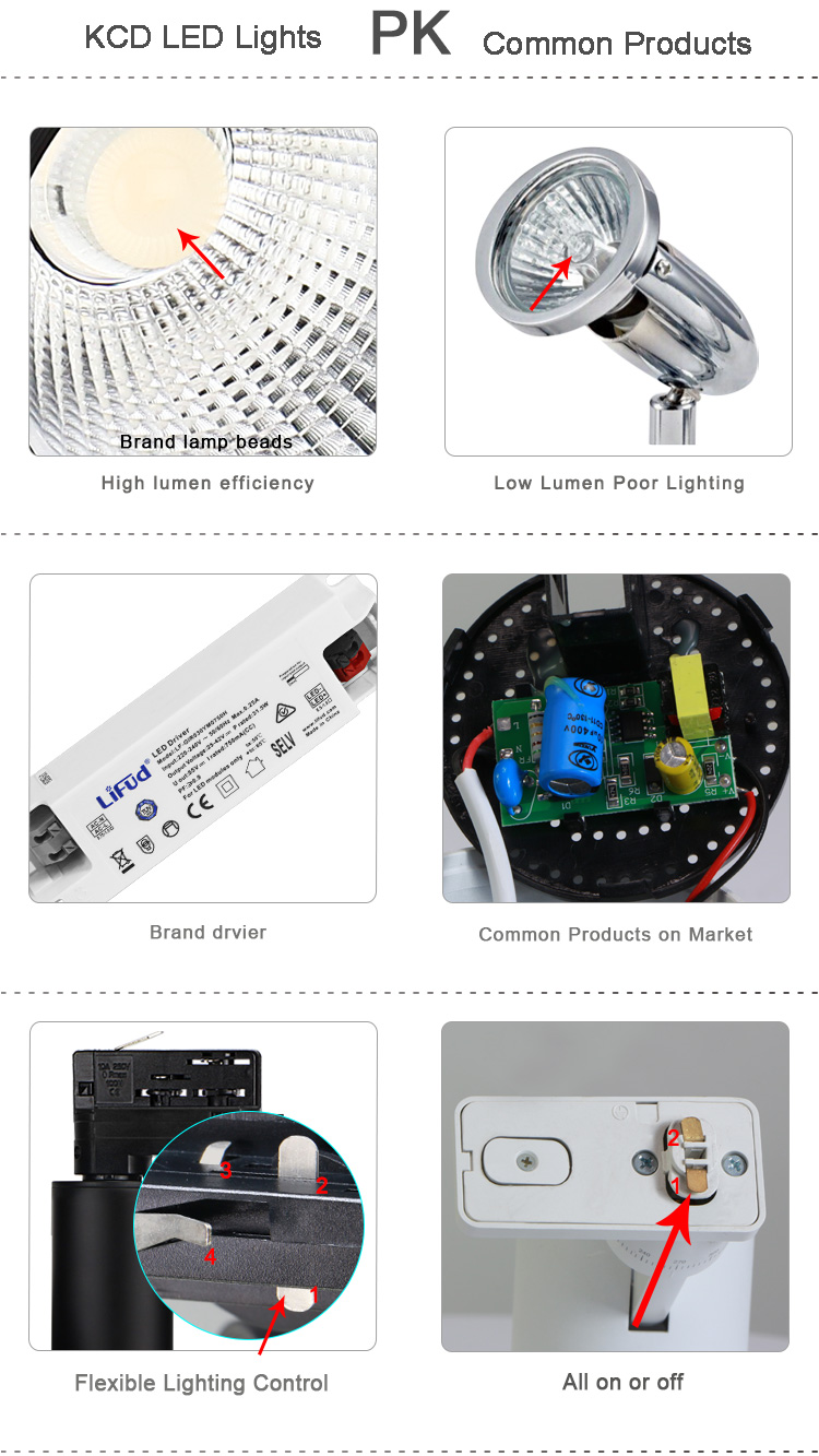 KCD 4 wire 3 phase track rail led spot light 20w