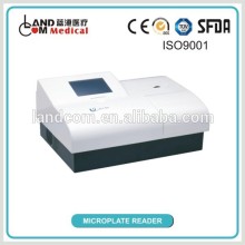 Microplate Reader with CE