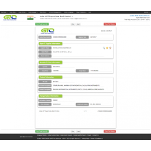 India Customs data momba ny kajy ny zavamaneno