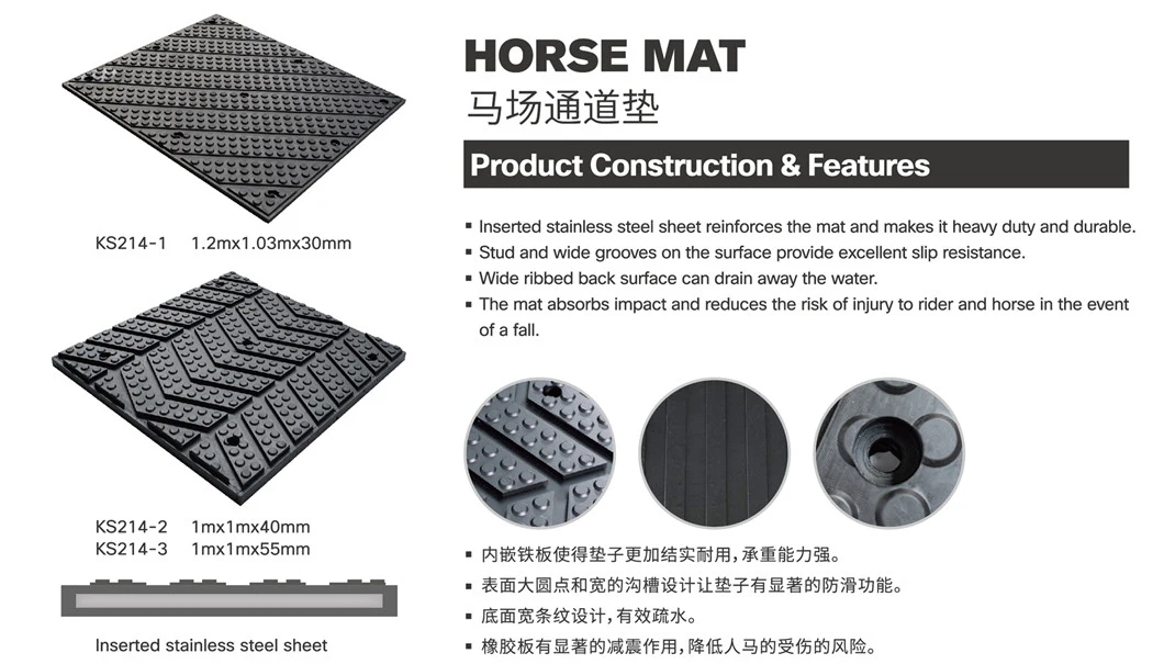 Stable Horse Stall Anti-Fatigue Anti-Slip Rubber Mat for Sale