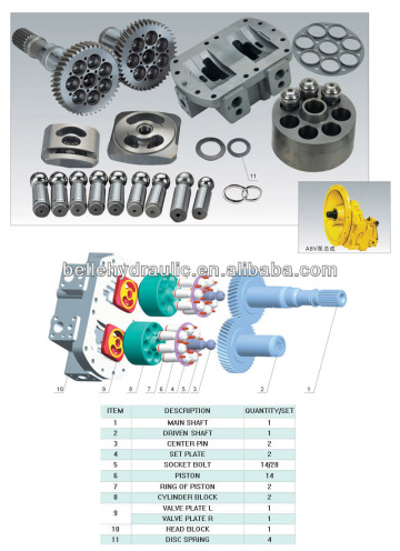 Spare part for rexroth A8V55 hydraulic pump