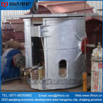 Newly developed furnace for melting aluminum ingot